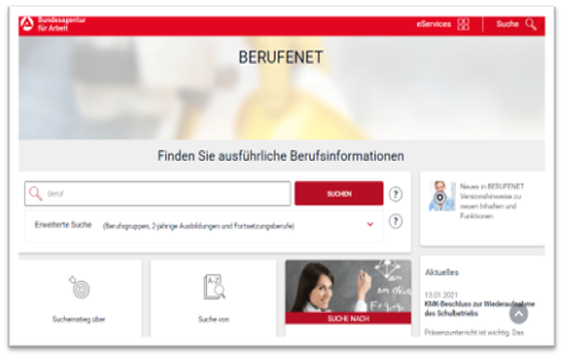 Berufe von A bis Z