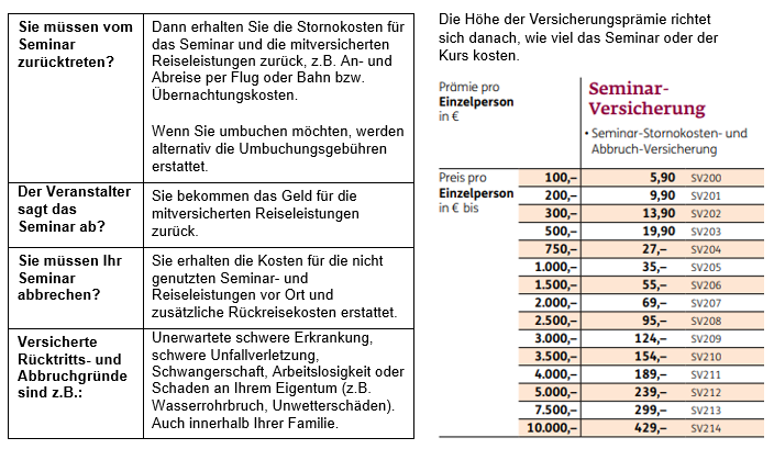 ERGO Seminarversicherung