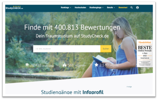 Bewertungen von Hochschulen